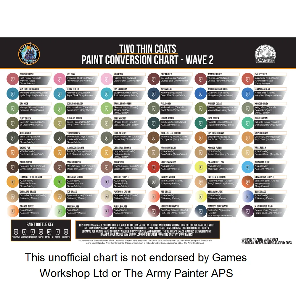 Top Brass - Two Thin Coats